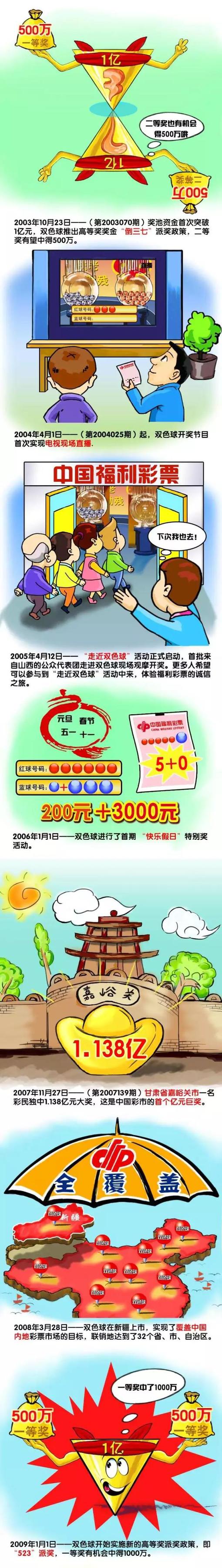 今年早些时候有传闻基努;里维斯会在《速度与激情：特别行动》最后登场，结果并没有